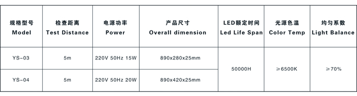 5米标准对数LED视力表灯箱